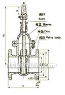 Non-rising stem buried wedge gate valve constructral diagram